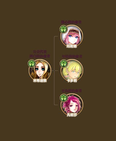 i朑(zhn)ӛ
