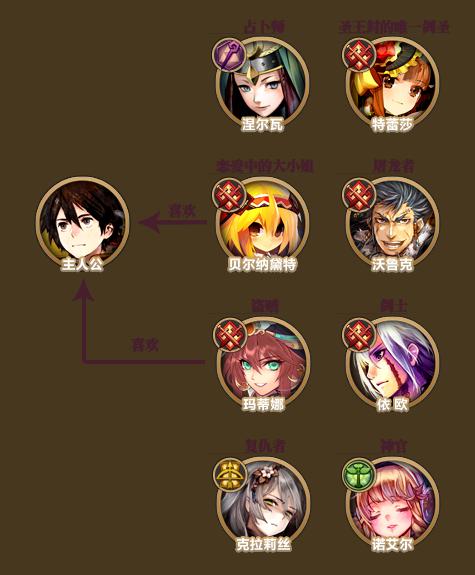 i朑(zhn)ӛ